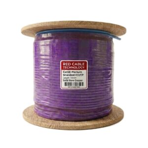 Cat5e-Plenum-Shielded-FUTP-Solid-Bare-Copper-350-MHz-Blue