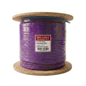 Cat5e-Riser-Shielded-STP-Solid-Bare-Copper-350MHz-Blue