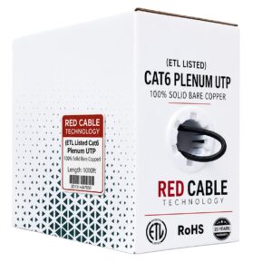 ETL Listed Cat6 Plenum UTP Solid Bare Copper Black